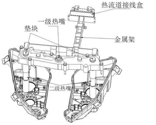 汽車前大燈燈殼 注塑模設計解析 你學會了嗎