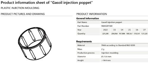 汽車發動機周邊塑料件 噴塑 注塑件 模具加工出口外協