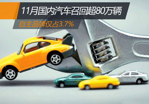 11月國內汽車召回超80萬輛 自主品牌僅占3.7