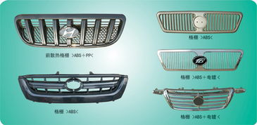 奇坤橡塑件 注塑件 汽車行李架規格型號及價格 建站 商務會員 網絡推廣